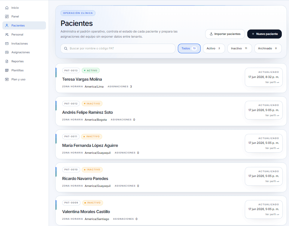 Lista de pacientes en Klozing HealthCare