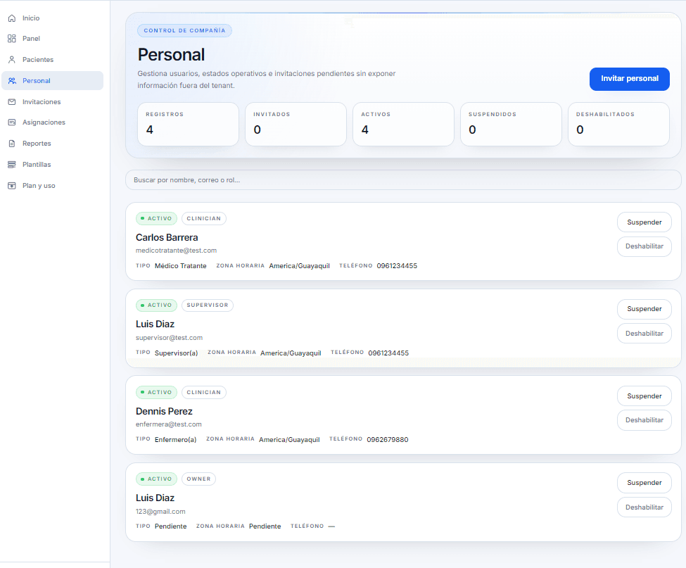 Gestión de personal clínico
